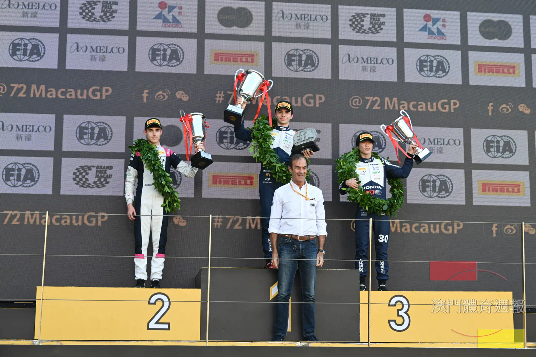 稿1 四級方程式世界盃獲獎車手高舉獎盃.jpg